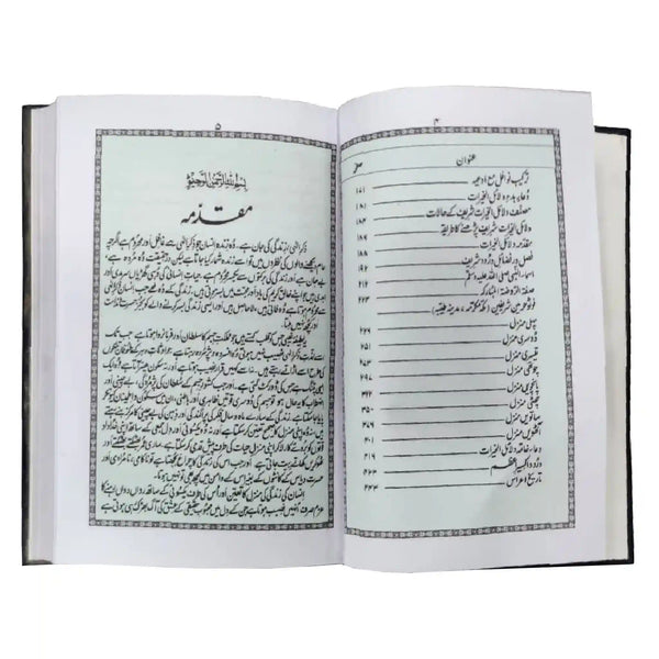 Dalail ul Khairat Z1 Zia Ul Quran