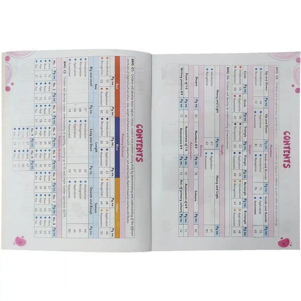 Math A Cantab SNC 2020 Standard Paper