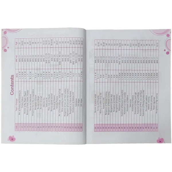 Math C Cantab SNC 2020 Standard Paper