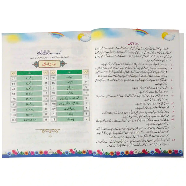 Nazra Quran 4 NBF FG