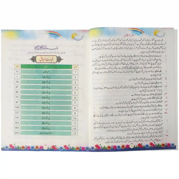 Nazra Quran 5 NBF FG