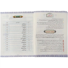 Tadrees Tarjuma Tul Quran 10 Aps