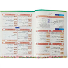 URDU 1 NBF FG 2nd Edition