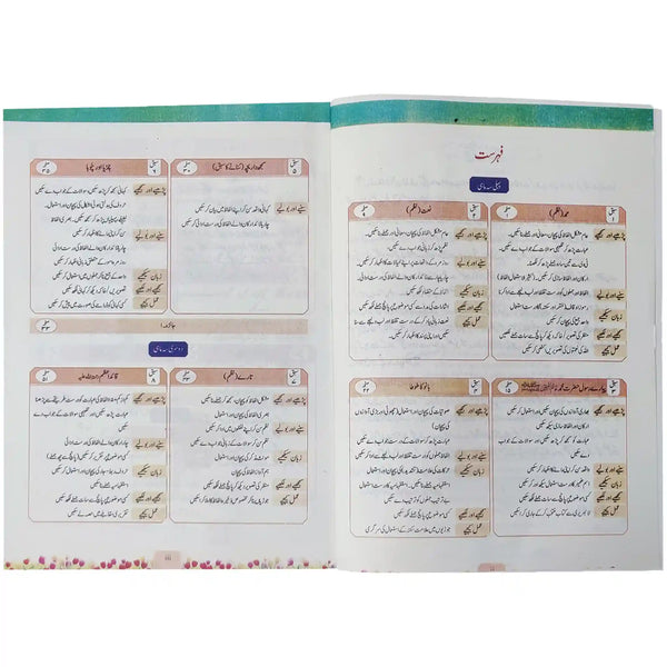 Urdu 2 NBF FG 2nd Edition